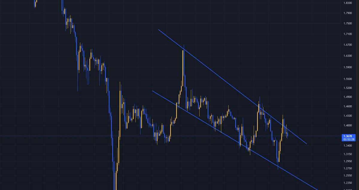 QuantumFox tweet media