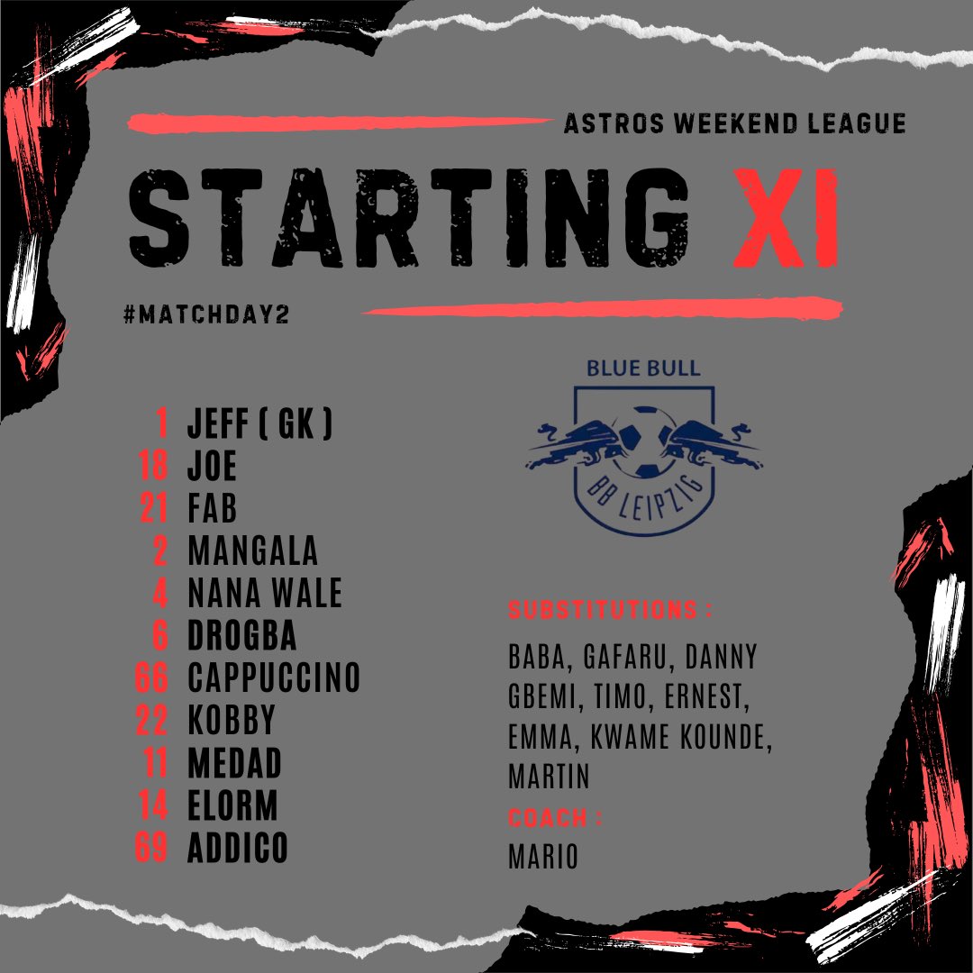 Here’s how both teams line up for tonight’s game.