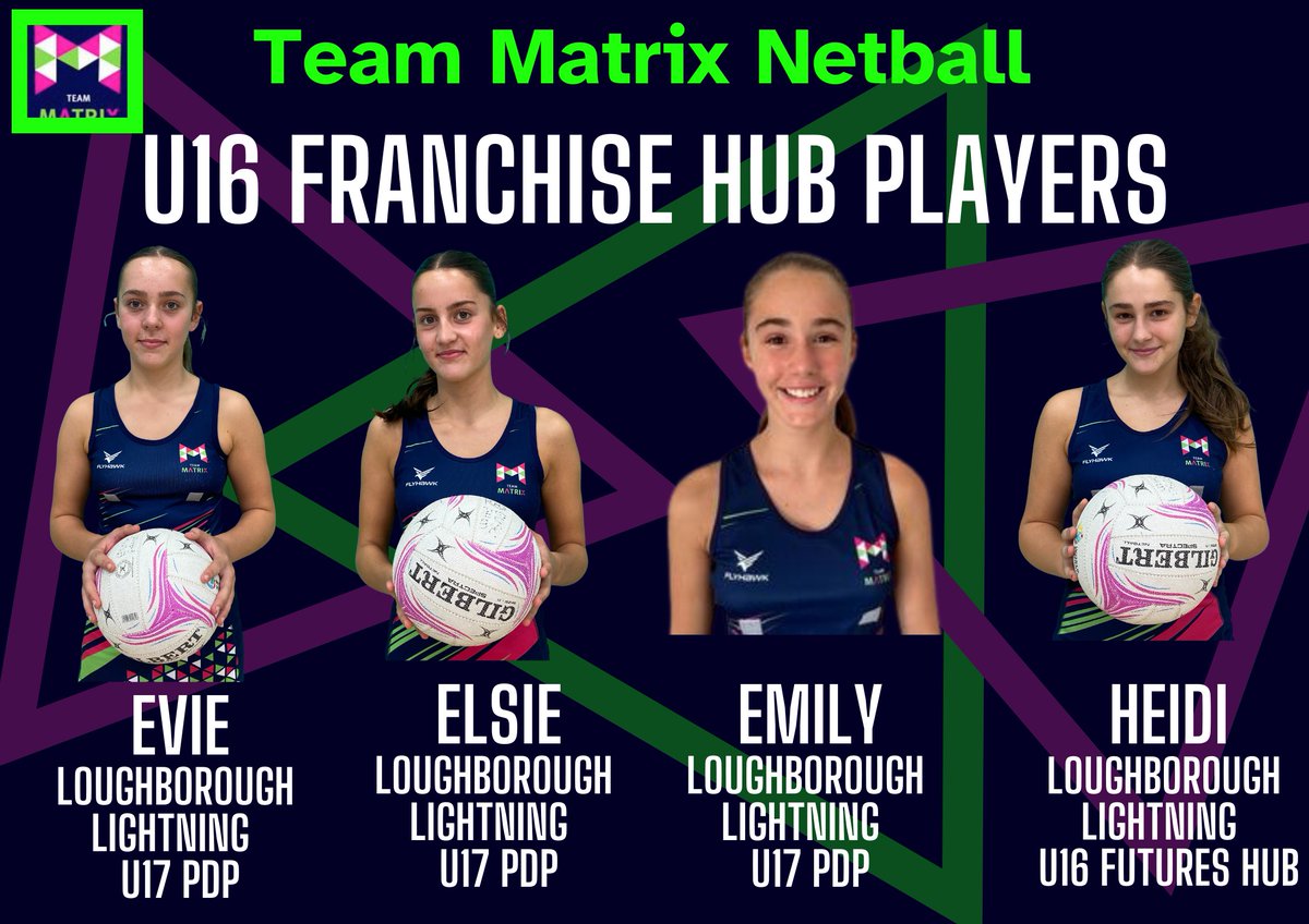 Team Matrix Netball Club tweet media