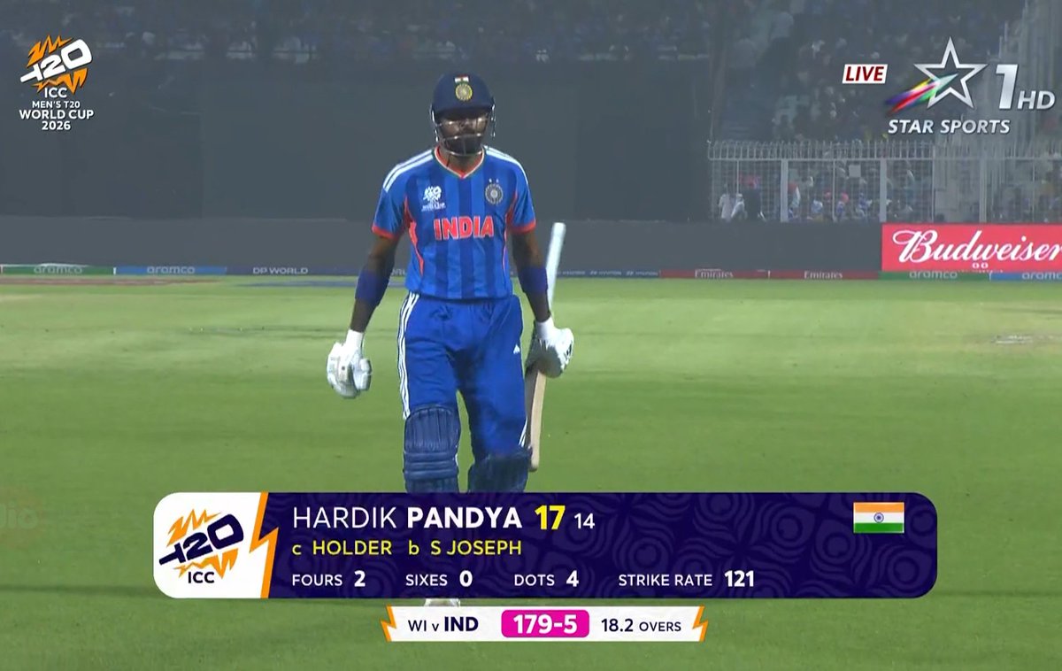 Orreyy twist lu em plan cheyyakandi ra pls 🙏😭
#INDvsWI