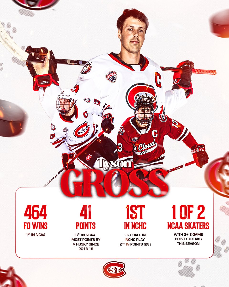 Grosser's been filling the stat sheet 😤

#GoHuskies | #HuskyHockey 🏒