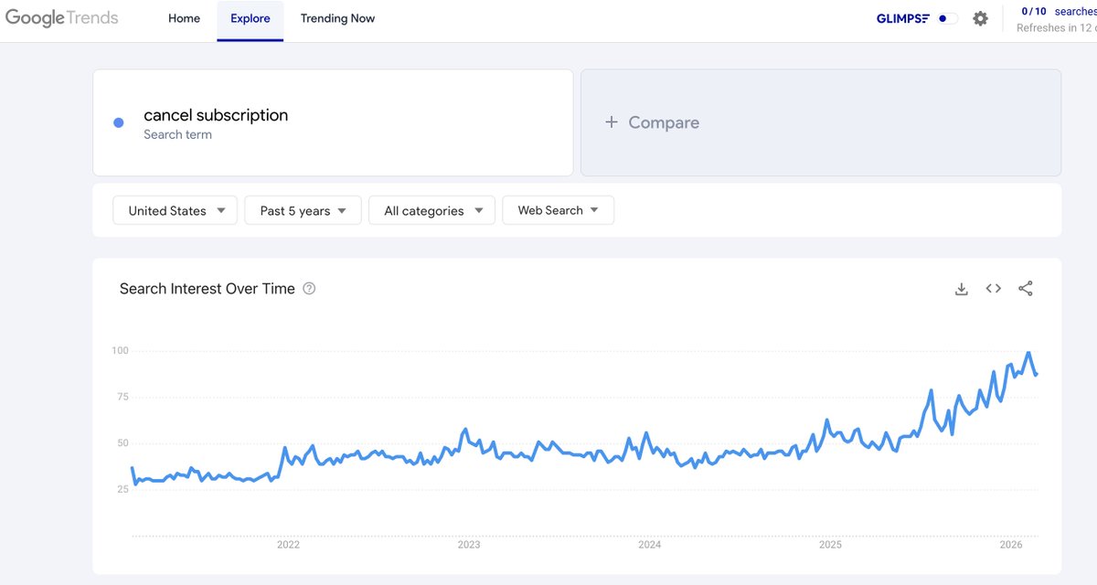 Austin Bitzas tweet media