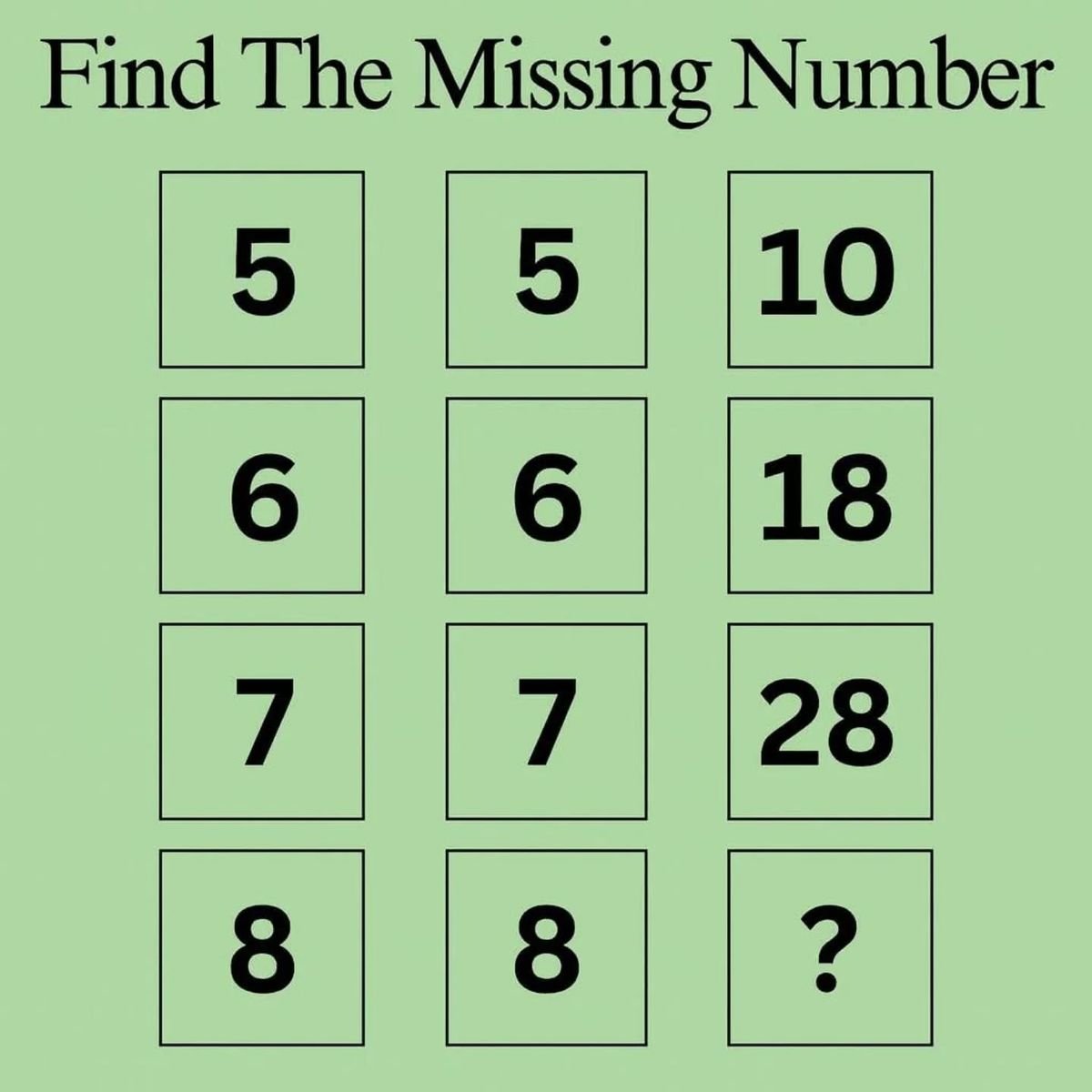 Code Geek tweet media