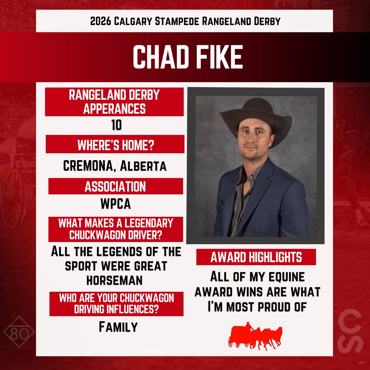 CS Chuckwagons & Relay tweet media