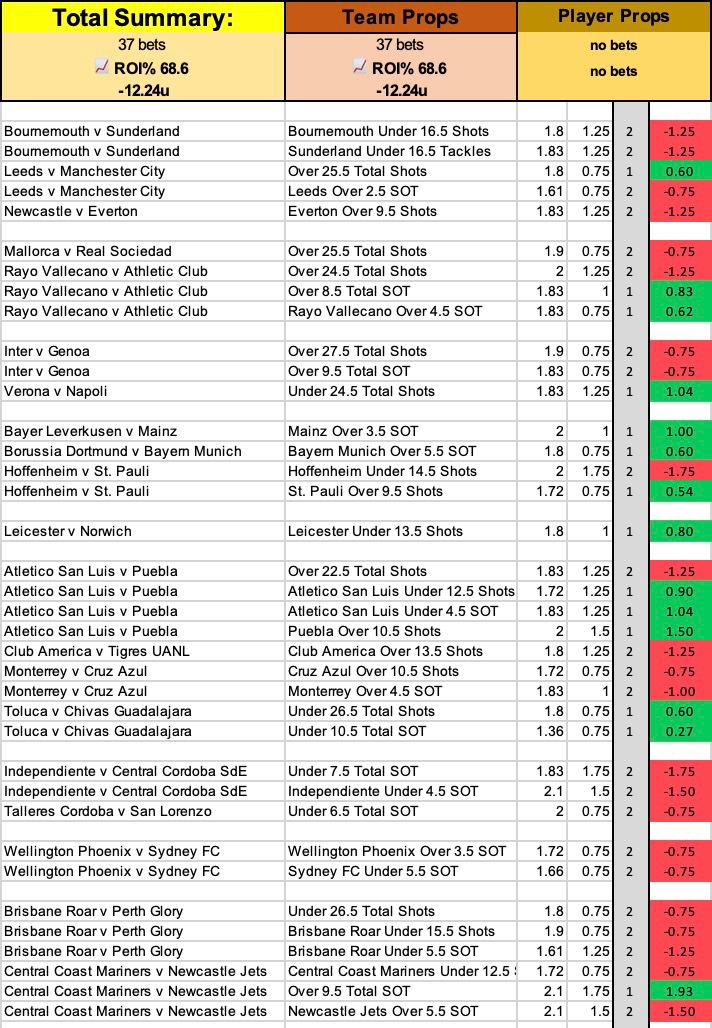 Simon Johansen tweet media