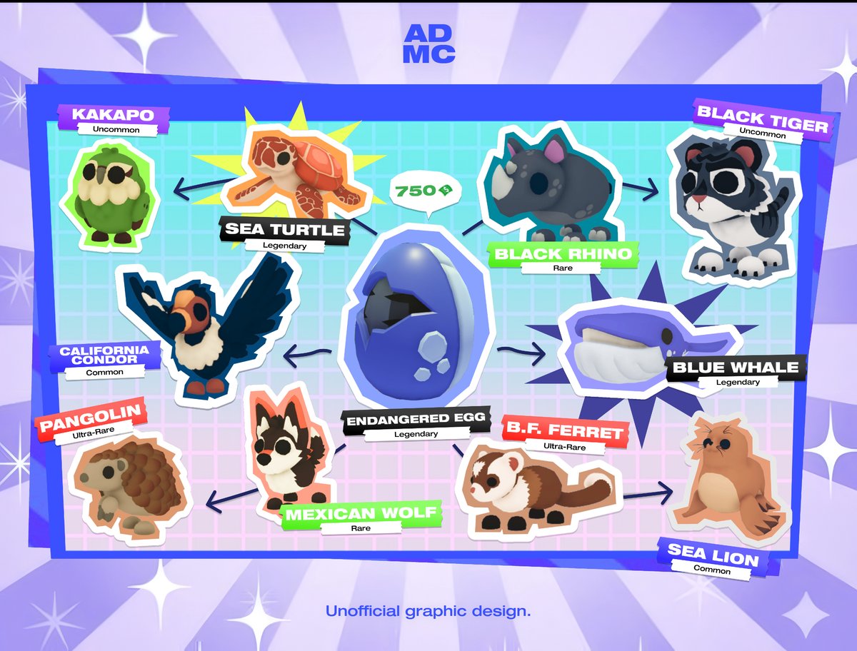 A.D.M.C. 🧁 tweet media