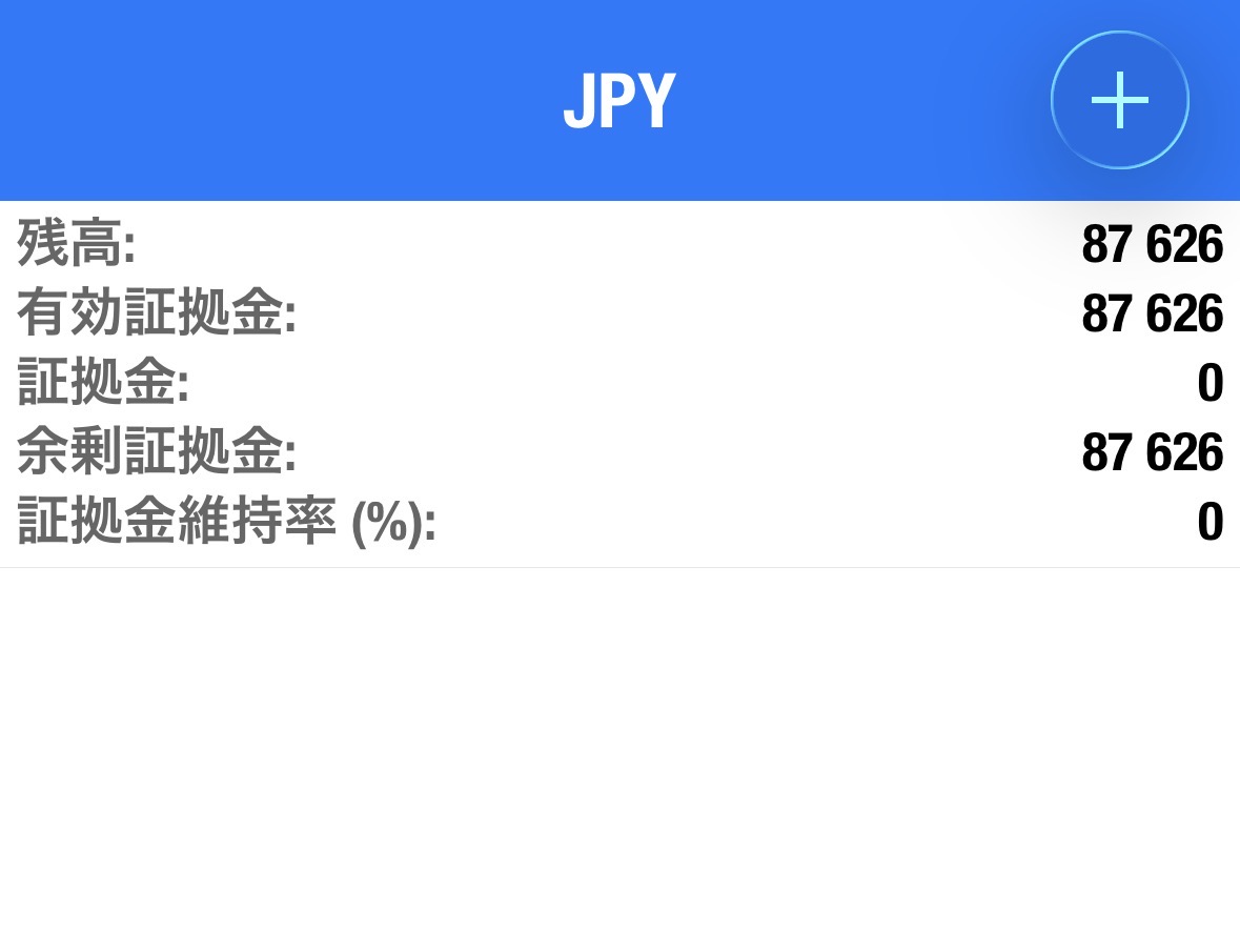 3万円『アヤノビル』チャレンジ再開！
今の資金は「87,626円」

100万円まではもう少し道のりは長いけど、達成させた後に