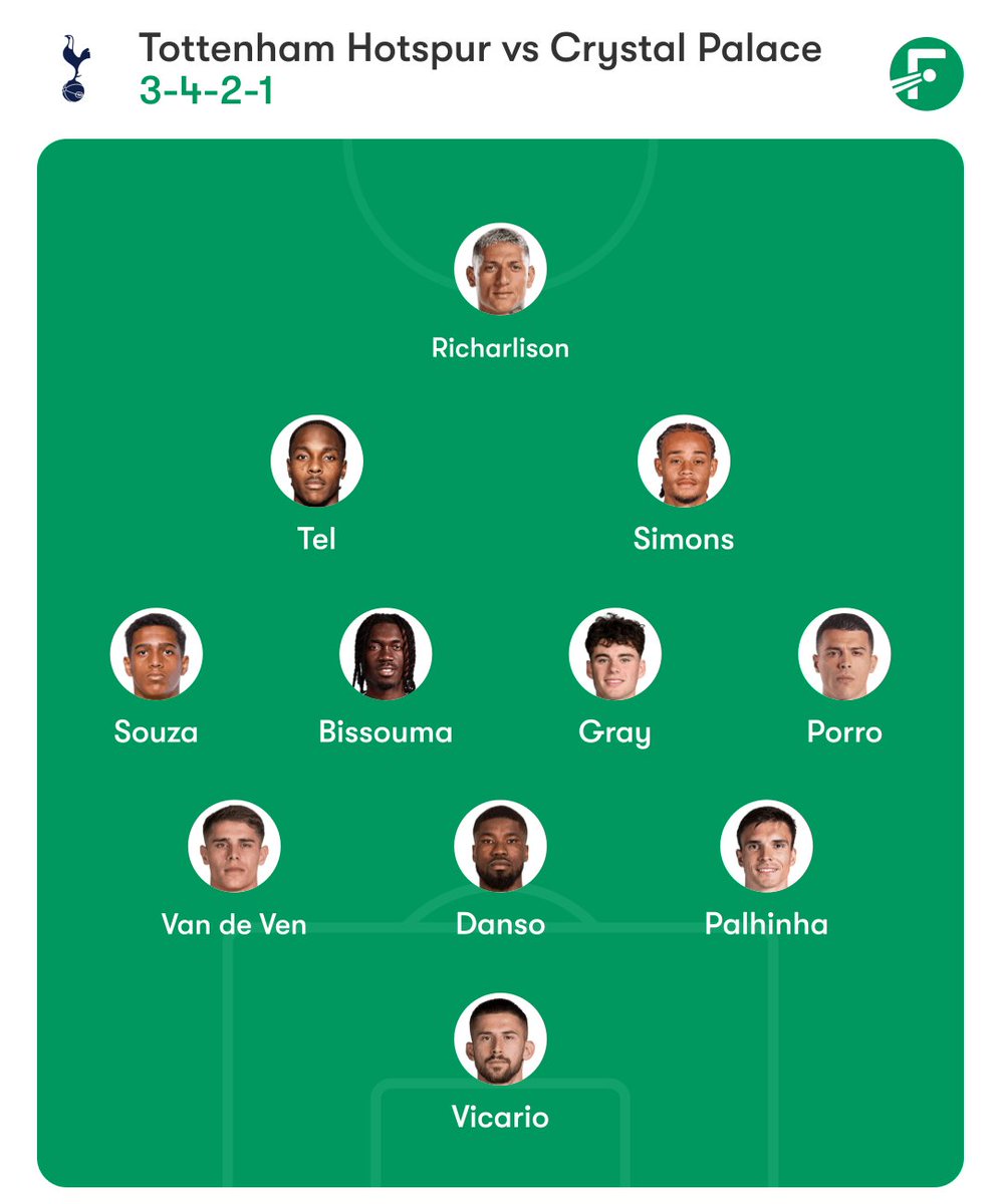 Something like this for the Tottenham Hotspur line-up against Crystal Palace? Igor Tudor could try Kinský over Vicario. Palhinha is just there until Romero is back from suspension (just one more game). Xavi on the right will be better than Gallagher! #THFC #COYS