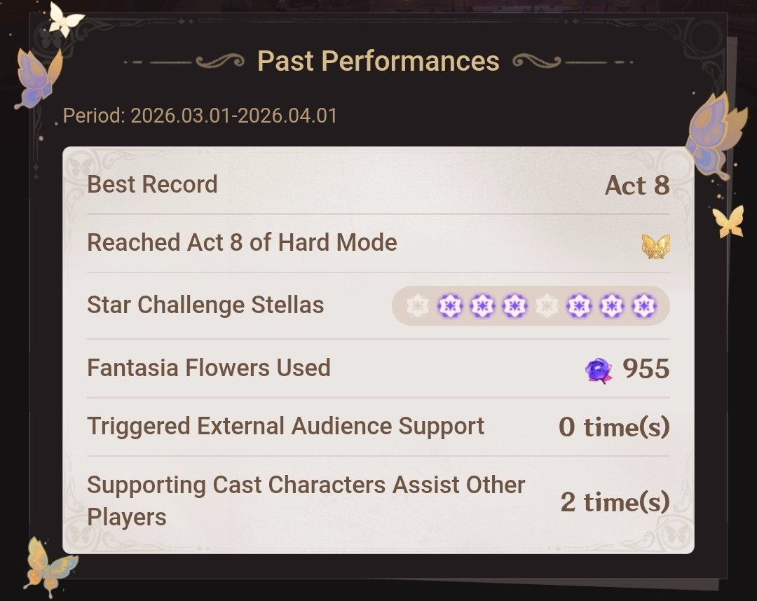__Ineffa's tweet photo. @AboutNodKrai Pretty good even tho i did struggle at the start https://t.co/9y1IXC7lOJ