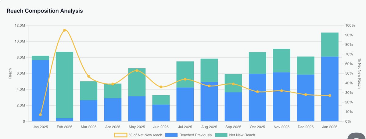 Marin.Istvanic tweet media