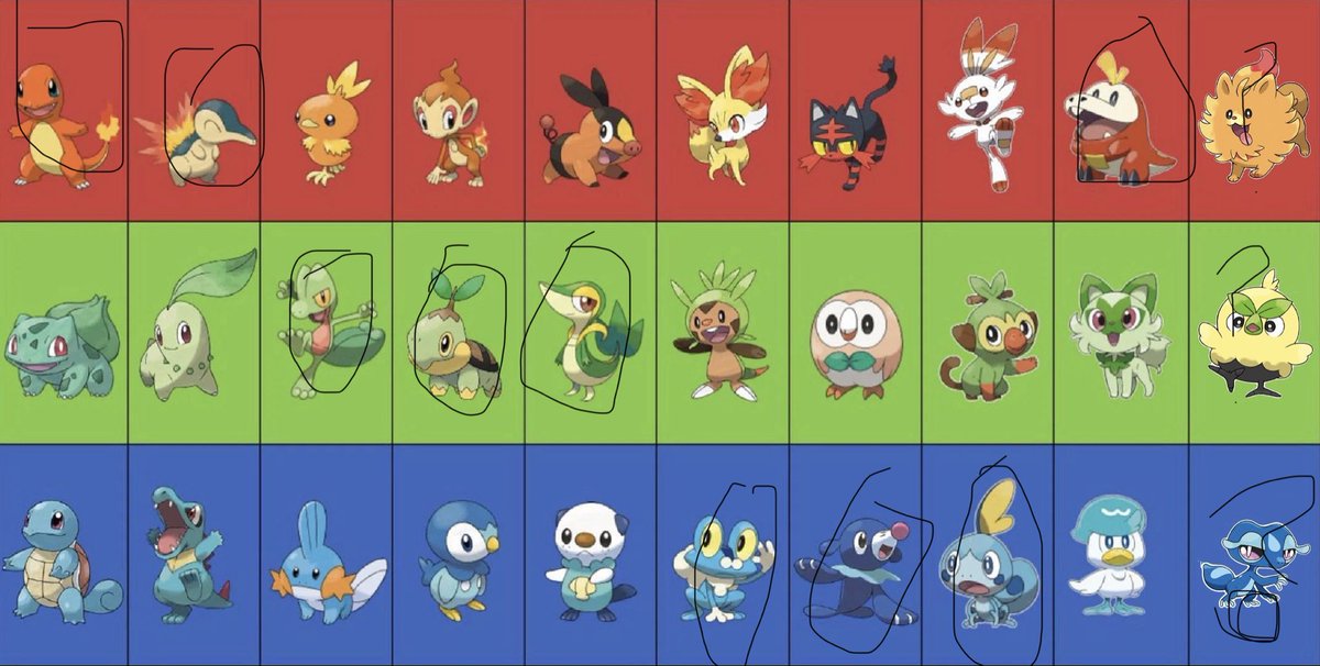 Obstorm & Co tweet media