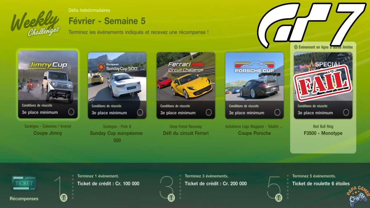PapaGamer44's tweet photo. [PS5] 4 Victoires 🏆, 1 Désastre 😭 : Ma pire course sur GT7 🏎️ - Février ... https://t.co/LrzfZa8PLf via @YouTube #PS5Share #PS5 #GT7 #GranTurismo7 #gaming #gamingvideos #Gameplay #Racing https://t.co/5onyKCCsby