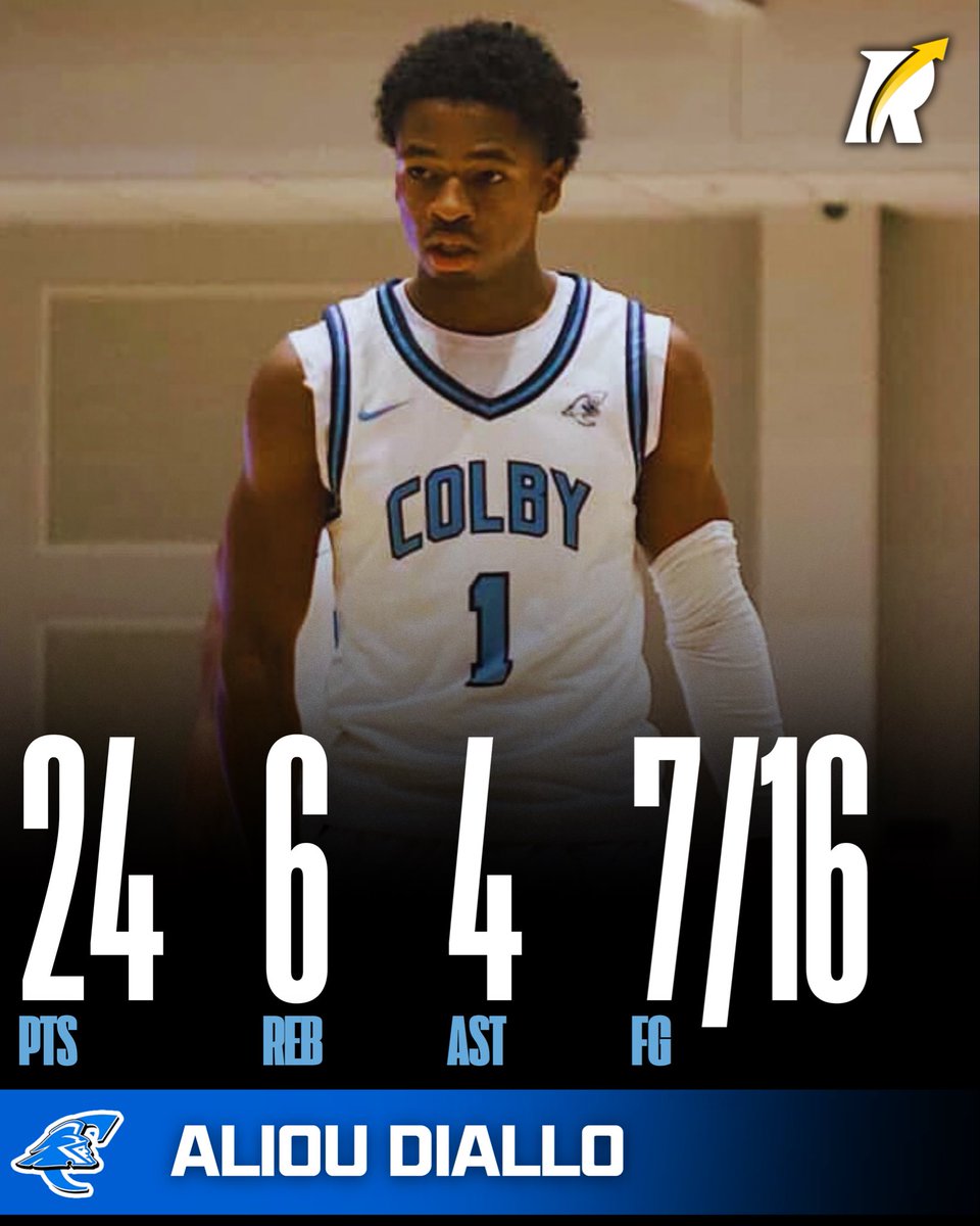 JC: 6-foot sophomore guard Aliou Diallo of Colby Community College delivered 24 points, 6 rebounds, and 4 assists while going a perfect 10 for 10 from the free throw line and 7 for 16 from the field in an 80–60 victory.
