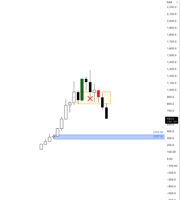 د . خيران الخياري tweet media