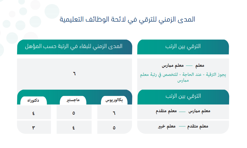 بدر بن محمد البلوي tweet media