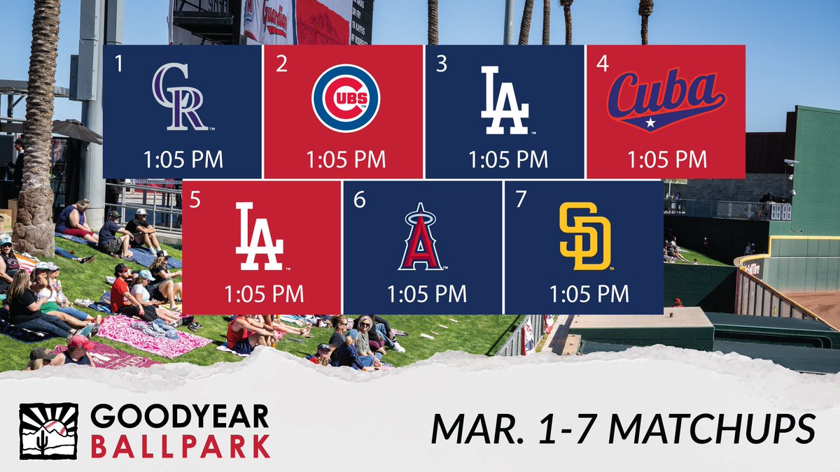 Goodyear Ballpark tweet media