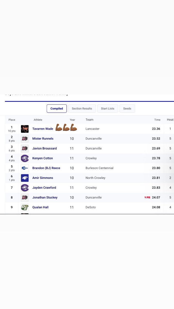 Tavarren Wade tweet media