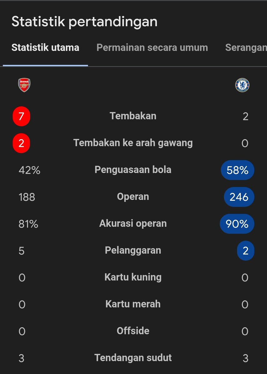 Extra Time Indonesia tweet media