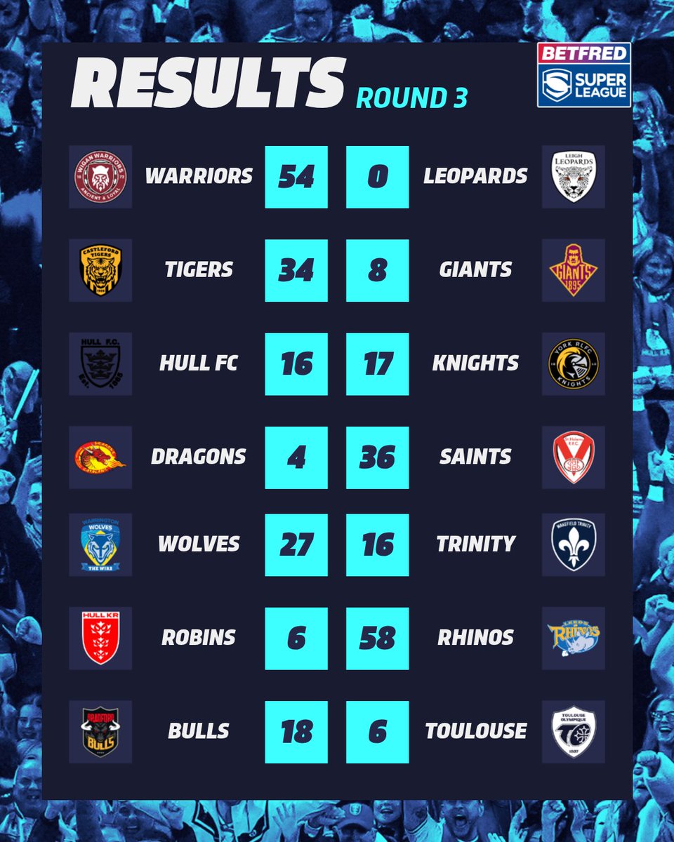 Betfred Super League tweet media