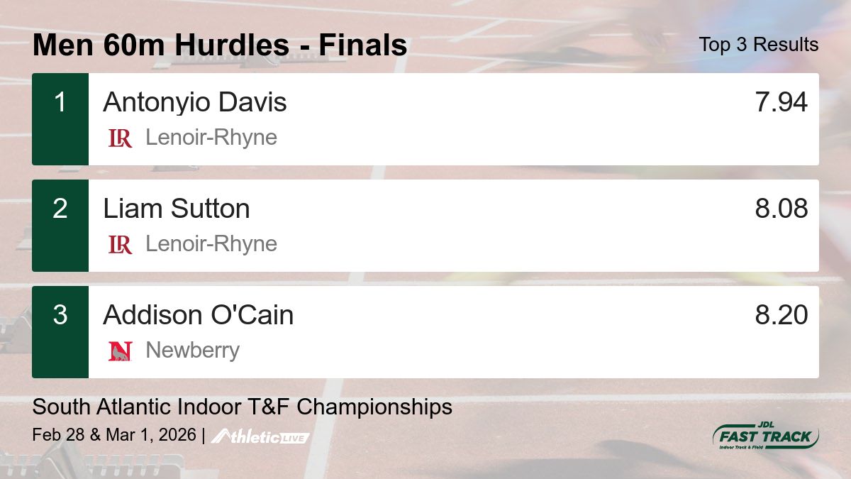 JDL Fast Track tweet media