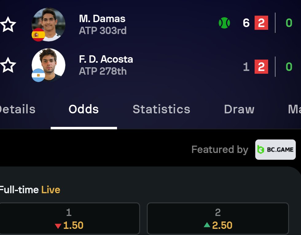 tennis_dog29's tweet photo. #tennisfinal
Damas vs Acosta
Our pick Acosta From Here 2.50 🏆
#tennis #tennislive #GamblingX https://t.co/Hlv3h0aHnZ