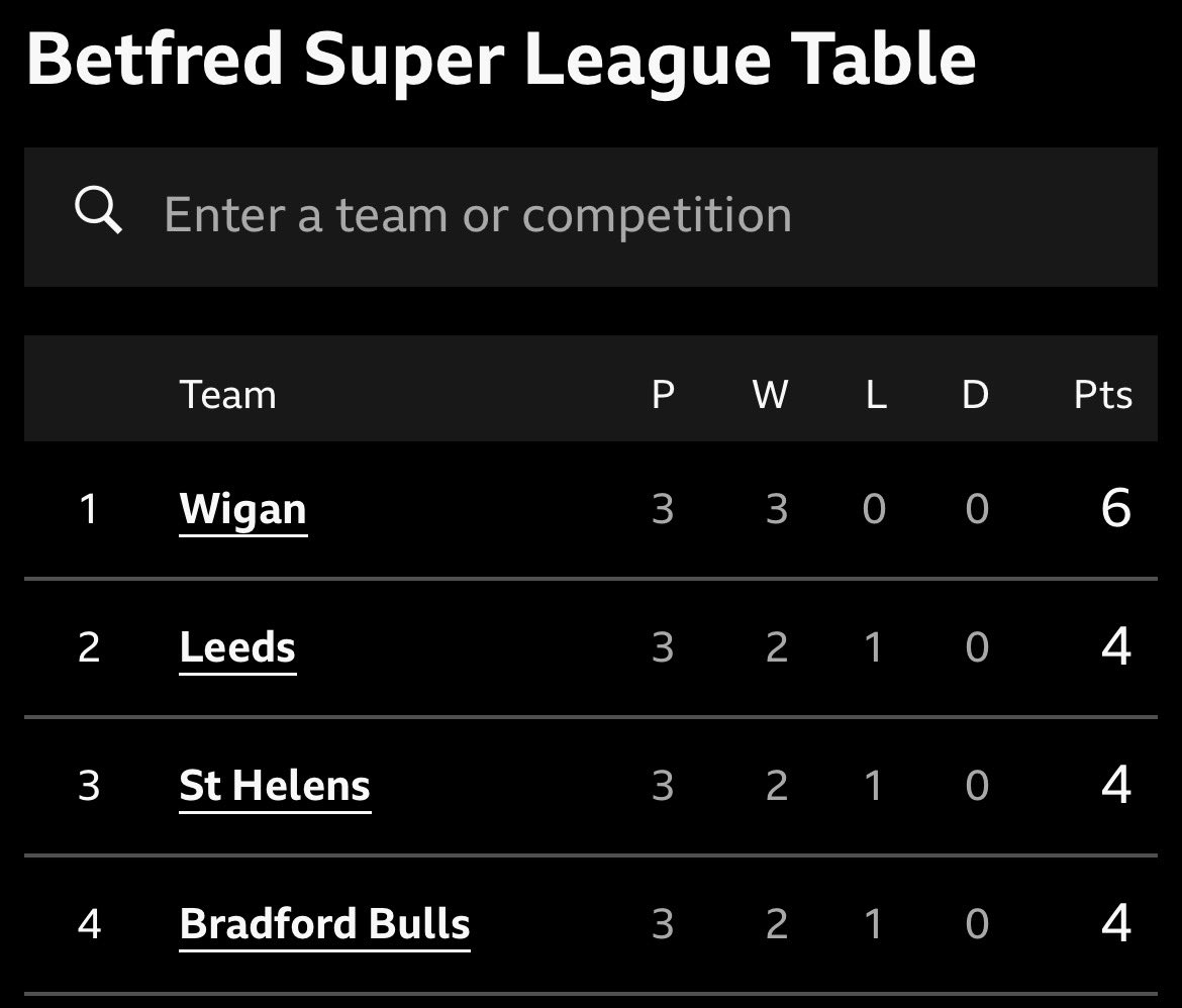 Mac 🔴🔶(P) tweet media