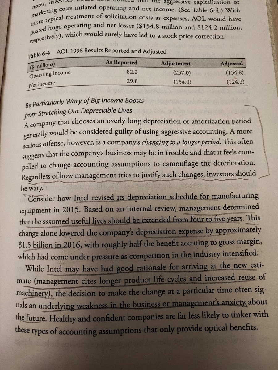 valueplusSSI's tweet photo. From the famous Financial Shenanigans book on stretching out depreciable lives of assets. 

Pretty sure, @michaeljburry is right to question hyper scalers and their recent accounting changes even if those may sound justified. 

Just a prudent thing to do 😅 https://t.co/MvJ5bXPAfS