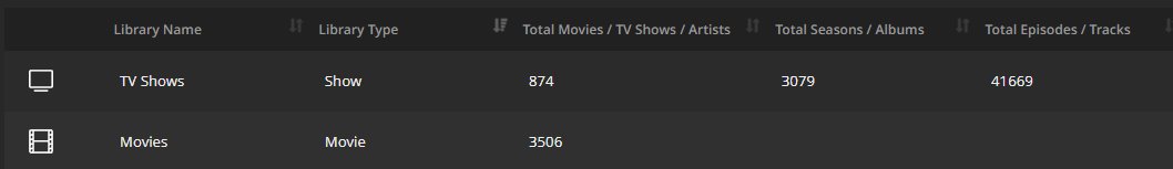 Tritech 🔫 tweet media
