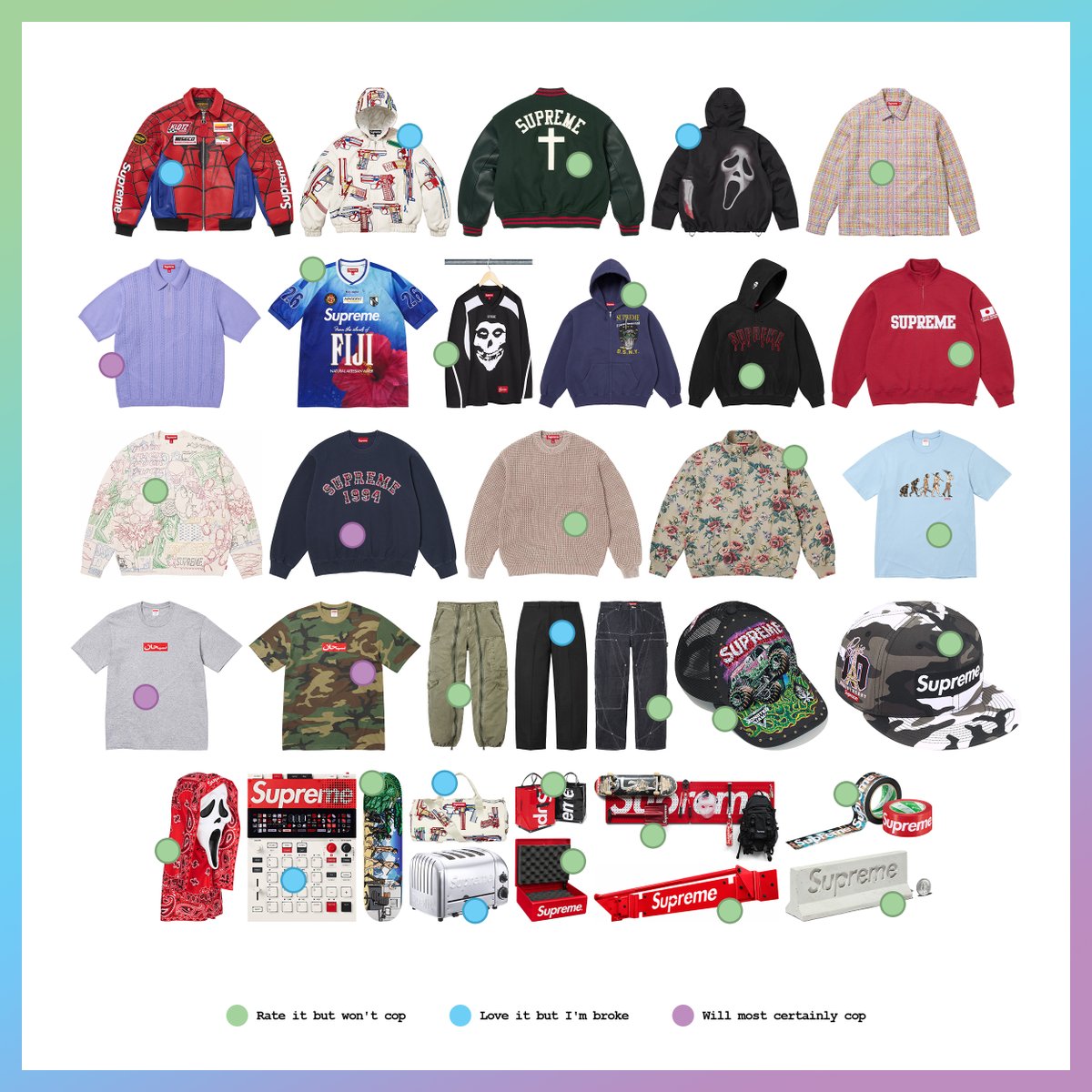 off white drops coming up