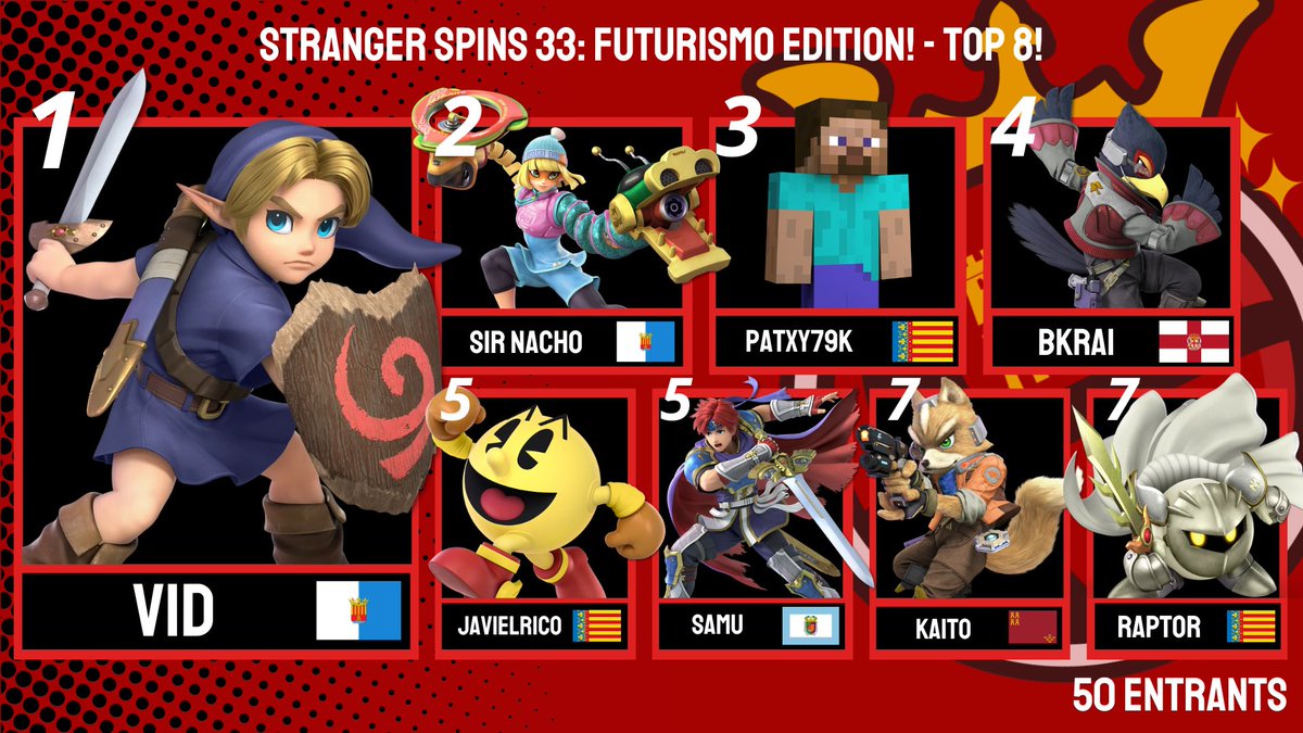 Smash Bros. Murcia tweet media