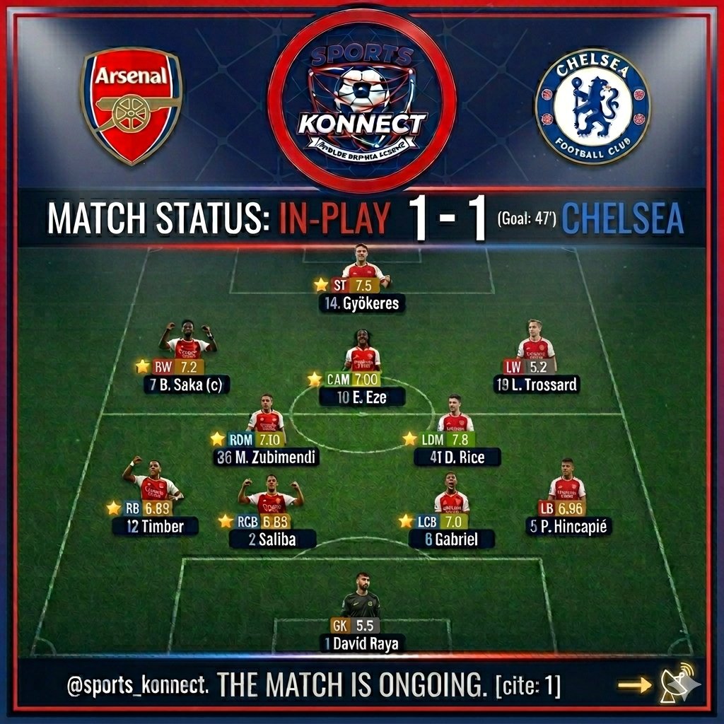 Sports Konnect. tweet media