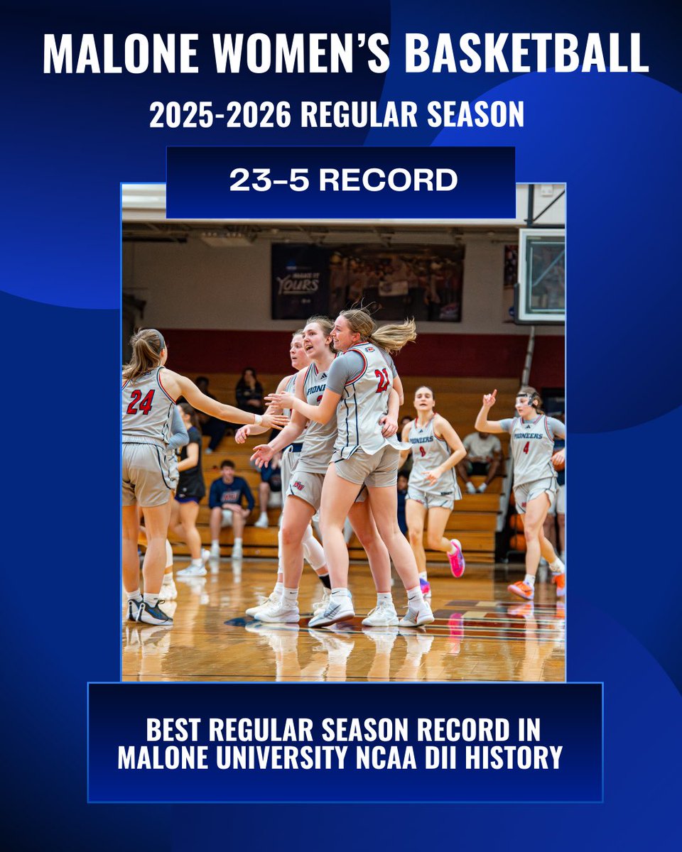 Malone Women’s Basketball tweet media