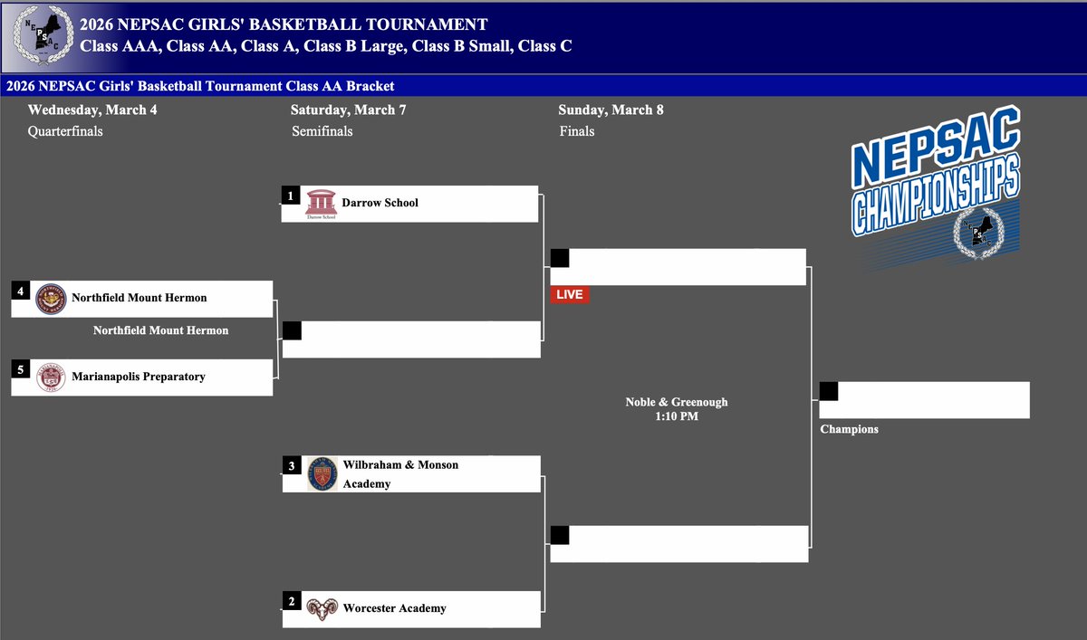 NEPSGBCA tweet media