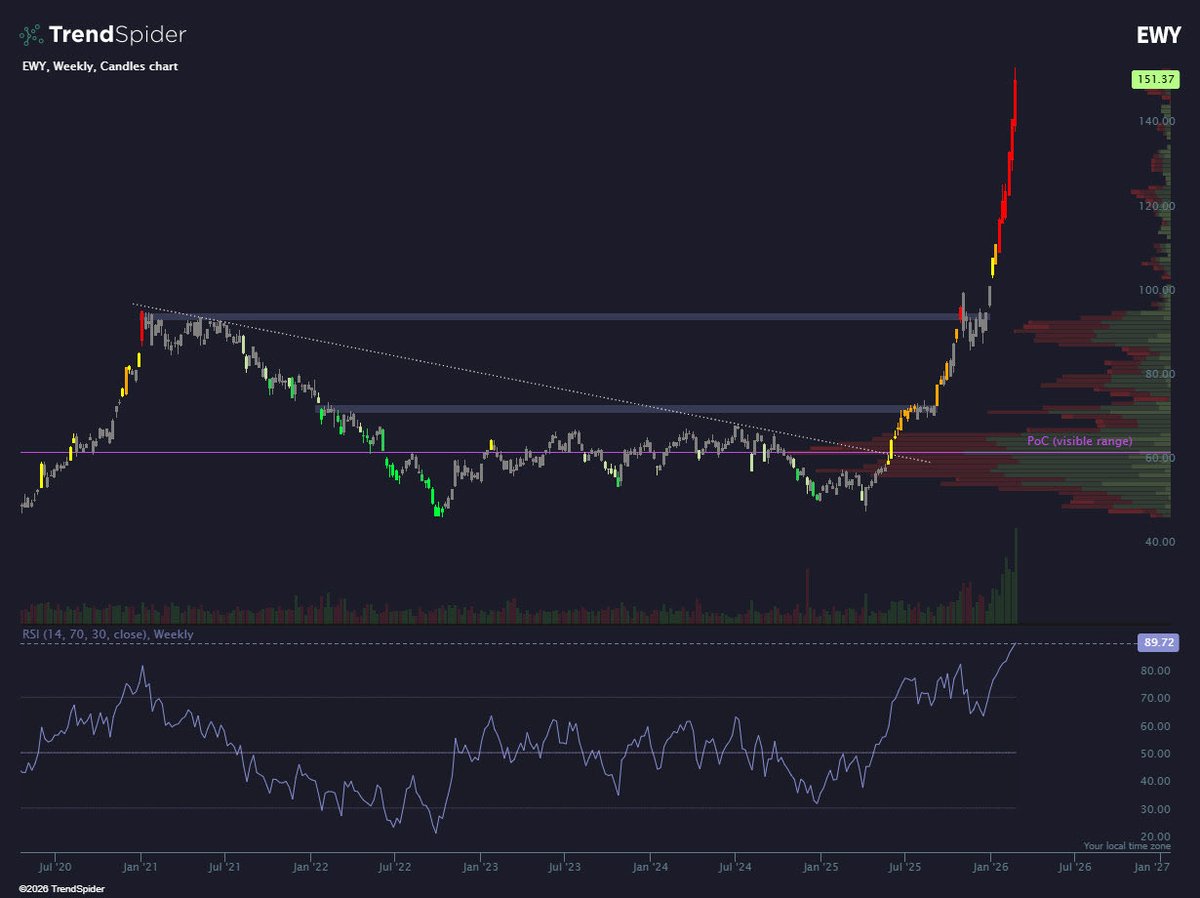 Yiannis Zourmpanos tweet media