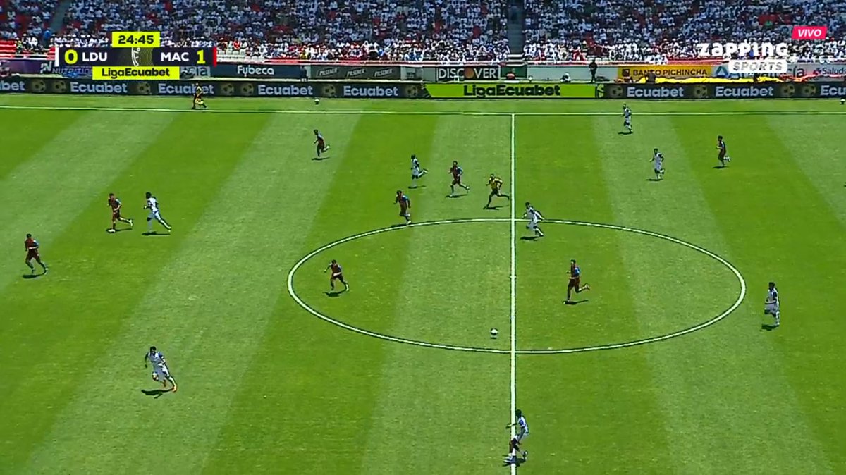 milolimoli's tweet photo. Te ponen dos bordes de campo para hacer preguntas innecesarias en el final del primer tiempo, te ponen dos comentaristas por partido, capaz y hasta en los partidos importantes te pondrán dos relatores.

Pero las cámaras para ver el fútbol son para llorar de verdad. https://t.co/7ohNZiFCYj