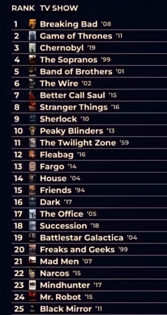 𝟑 𝐞̀𝐦𝐞 𝐎𝐞𝐢𝐥 tweet media