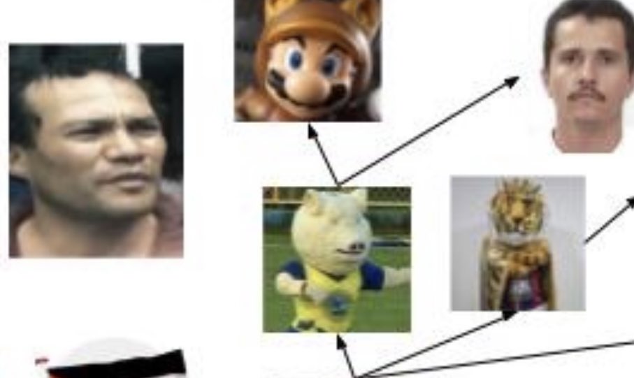 eso es justo lo que un salumista rigobertiano diría. Diagrama actualizado por therian y furro.