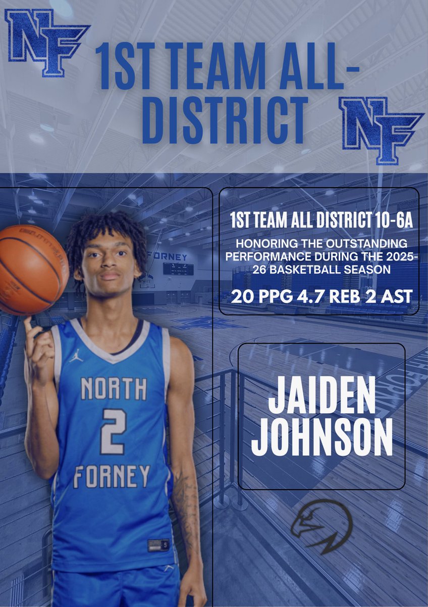 Coach Patton tweet media