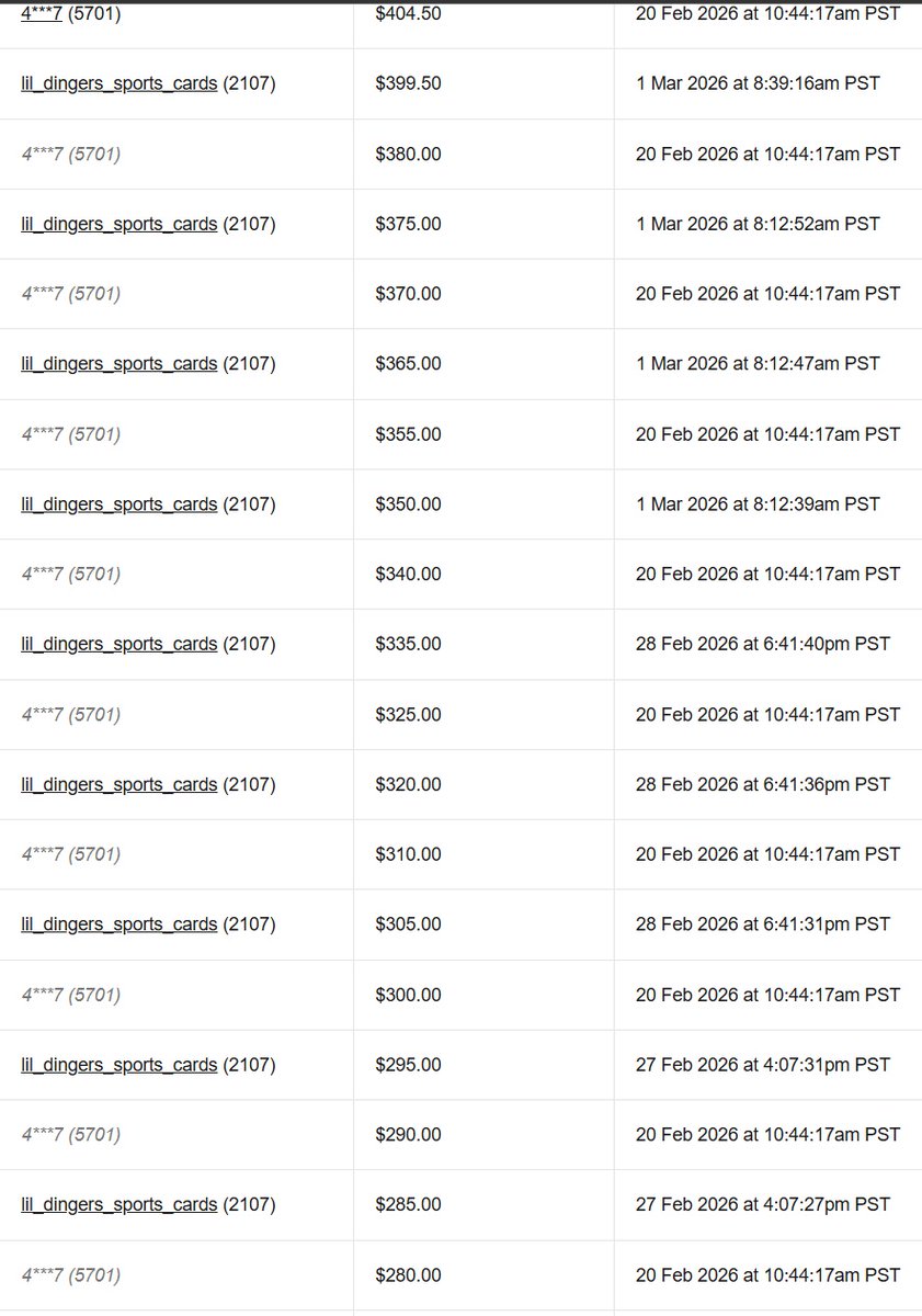 Lil' Dingers Sports Cards tweet media