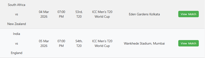 parimatchonlive's tweet photo. Final 4 of the semifinals team

#cricket #INDvsWI 

see the venue.. 
https://t.co/9WJJQCFTTr https://t.co/E4DmYPFRGC
