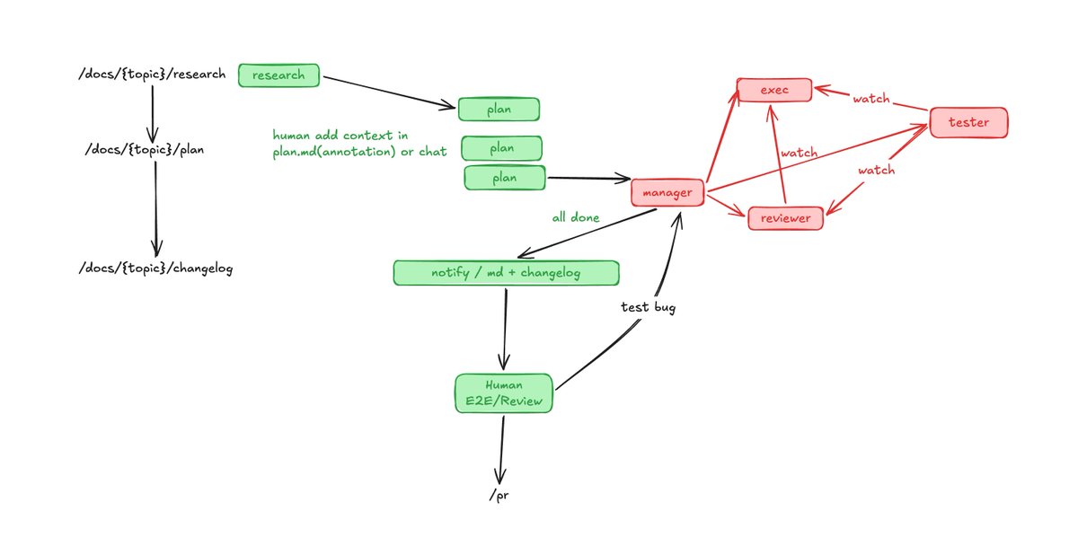 Oanakiaja tweet media