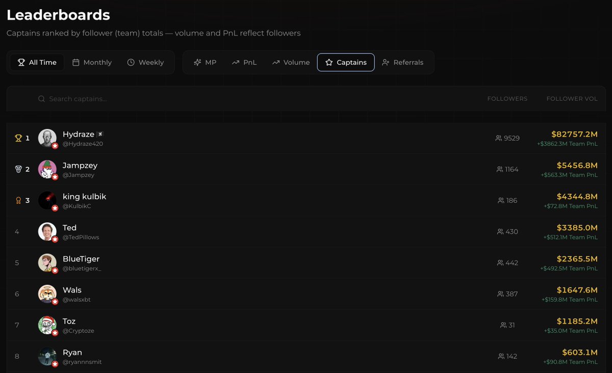 Hydraze 🏴☠️ tweet media