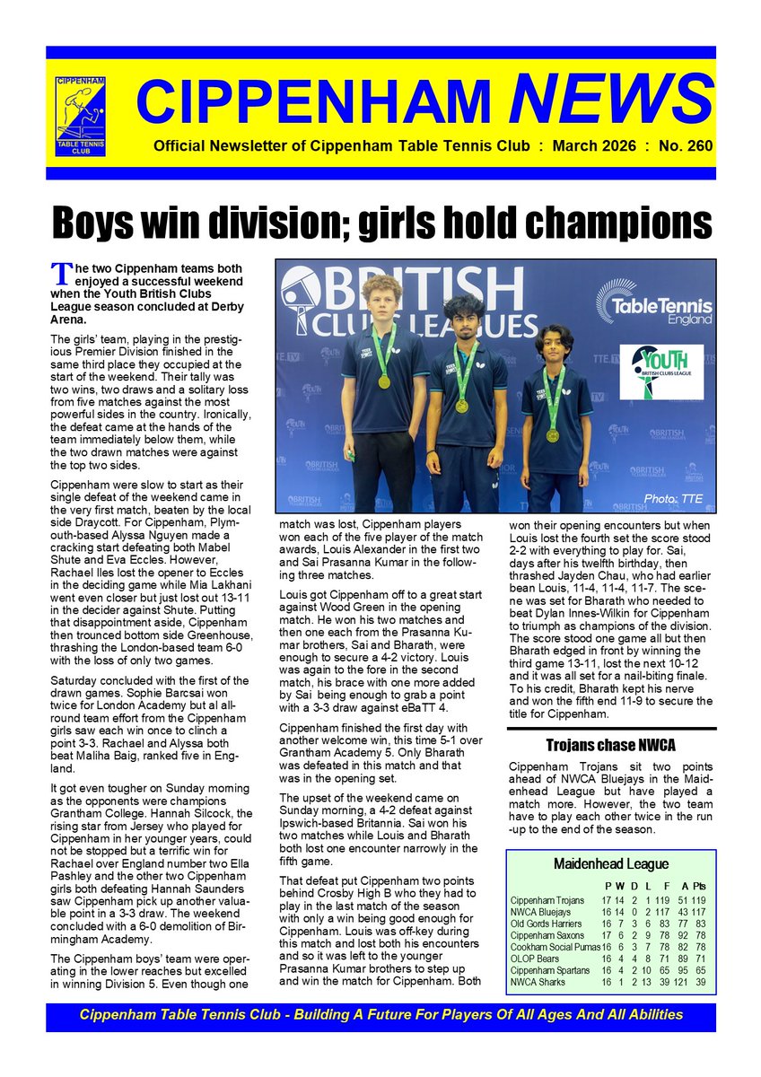 Cippenham TTC tweet media