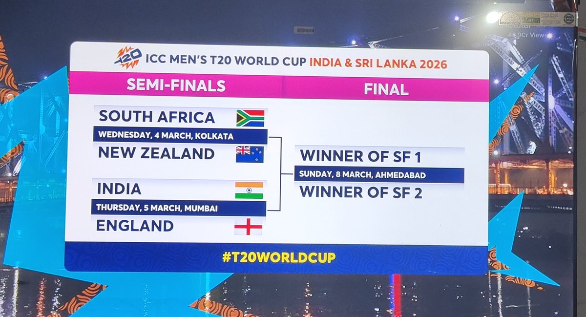 marcusnotstoic's tweet image. We need to bowl first in the upcoming games — that’s the winning template.

Time for a bold call? Maybe it’s time to rethink Abhishek Sharma’s place in the XI.

All eyes on the big clash 👀🔥
#INDvENG – March 5 | SEMIFINAL 🏏🇮🇳

#INDvsWI #ICCT20WORLDCUP
#T20WorldCup2026