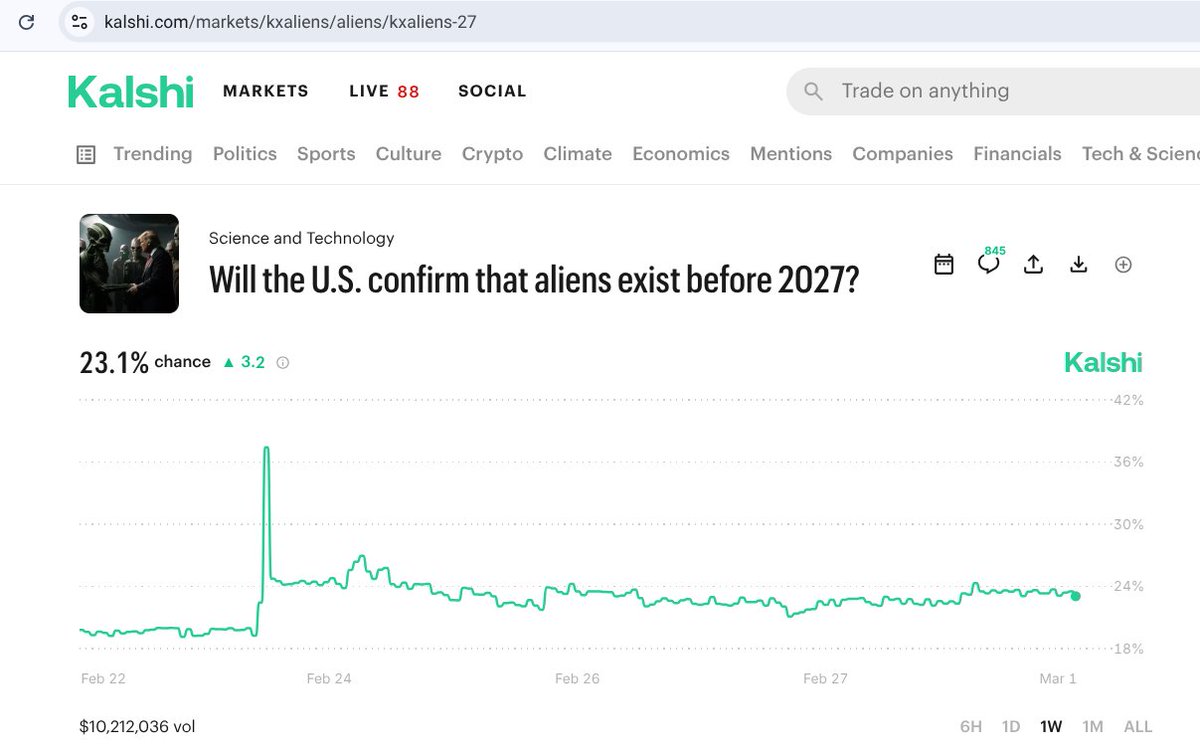 Tom Maguire tweet media