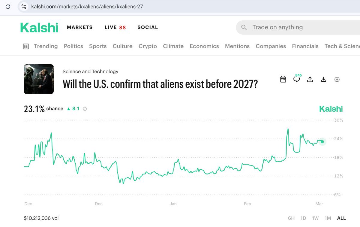 Tom Maguire tweet media