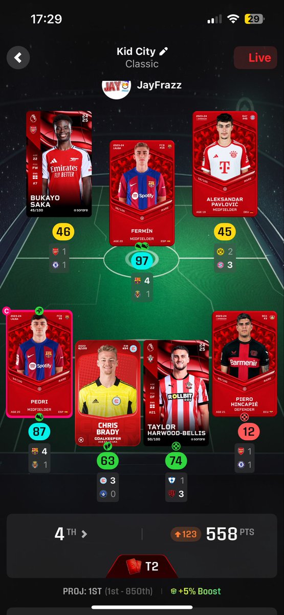 Jay_Frazz tweet media