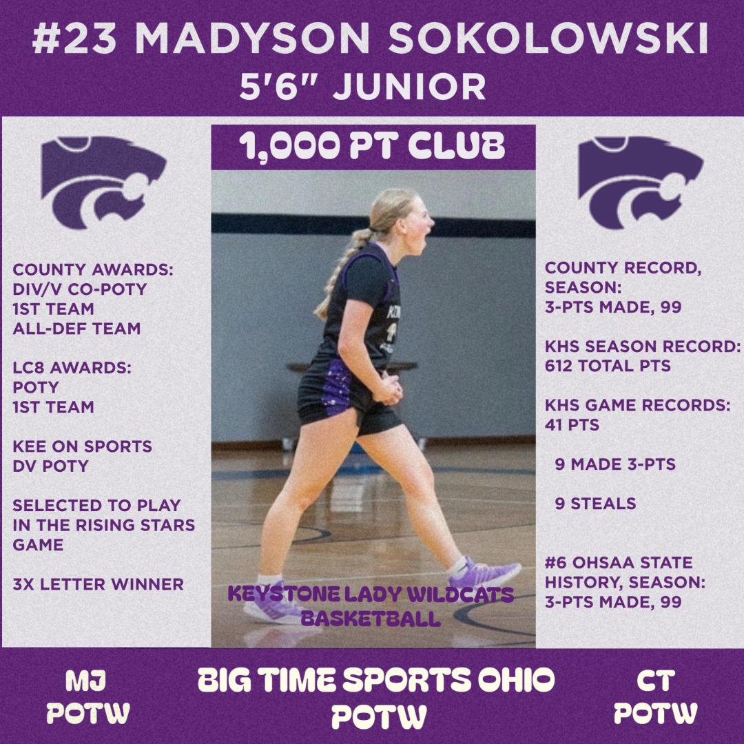 Congrats to Jr. Madyson Sokolowski on a historic basketball season.

#ladywildcatsbasketball