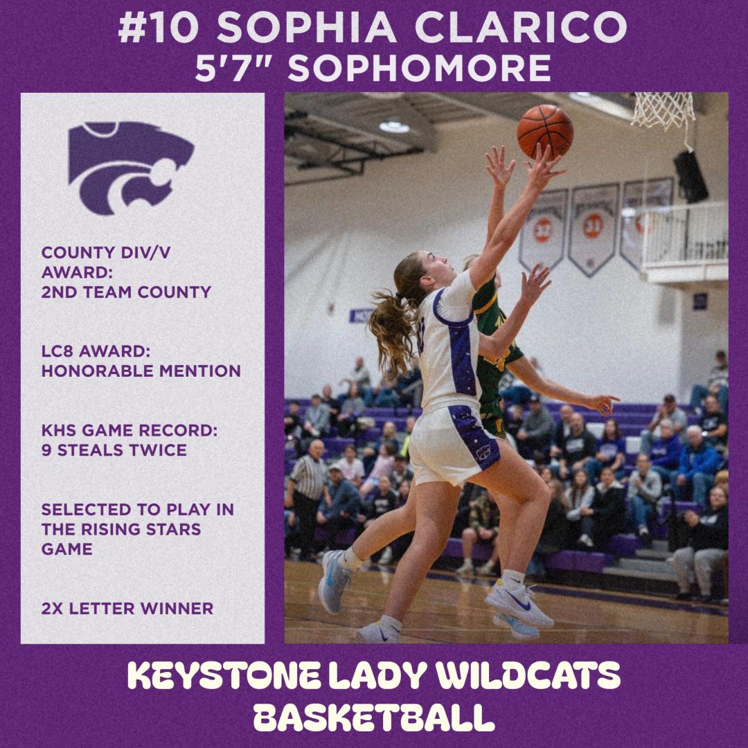 Keystone Lady Wildcats Basketball tweet media