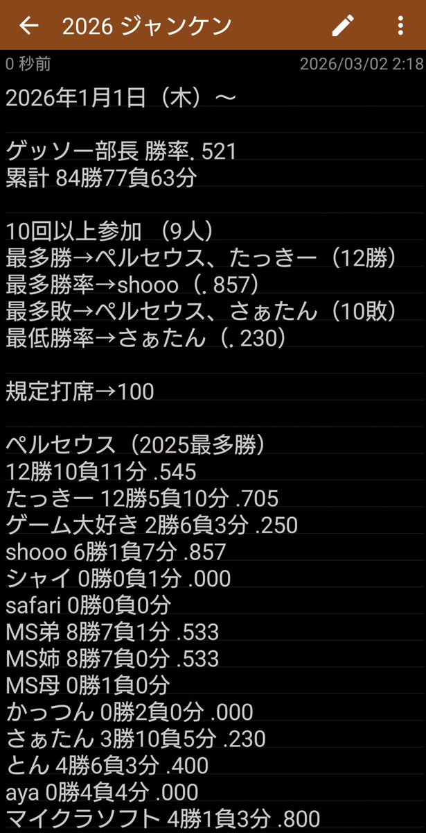 じゃんけん早見表✊ ✋ ✌ 新たに10回以上参加者の中でタイトル作って